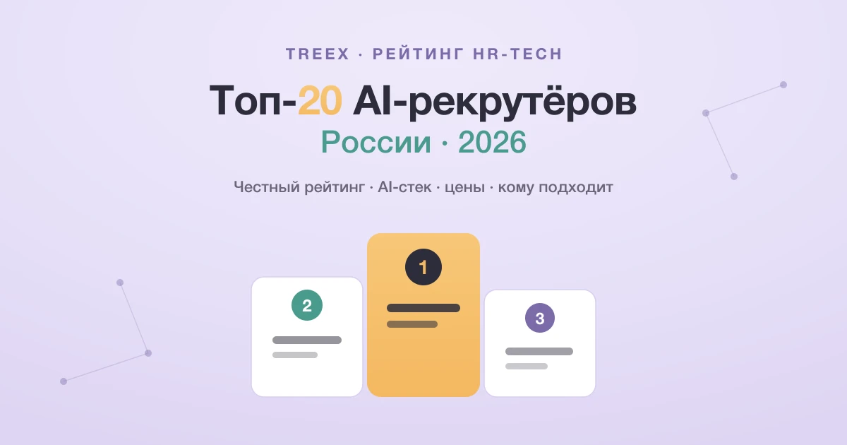 Топ-20 AI-рекрутёров России 2026: сравнение AI-сервисов для найма